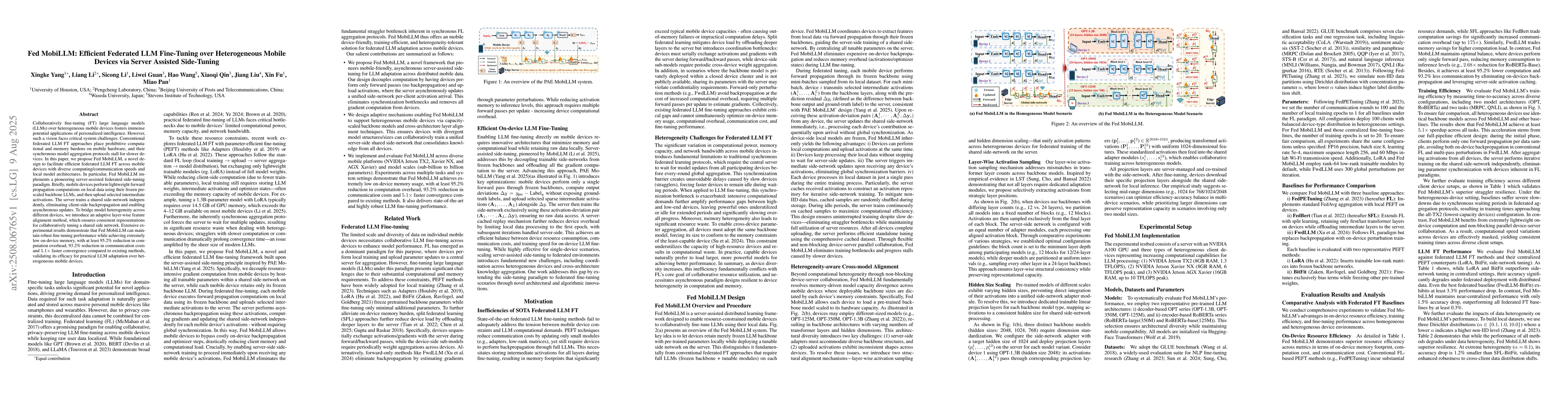 Thumbnail for Fed MobiLLM: Efficient Federated LLM Fine-Tuning over Heterogeneous
  Mobile Devices via Server Assisted Side-Tuning