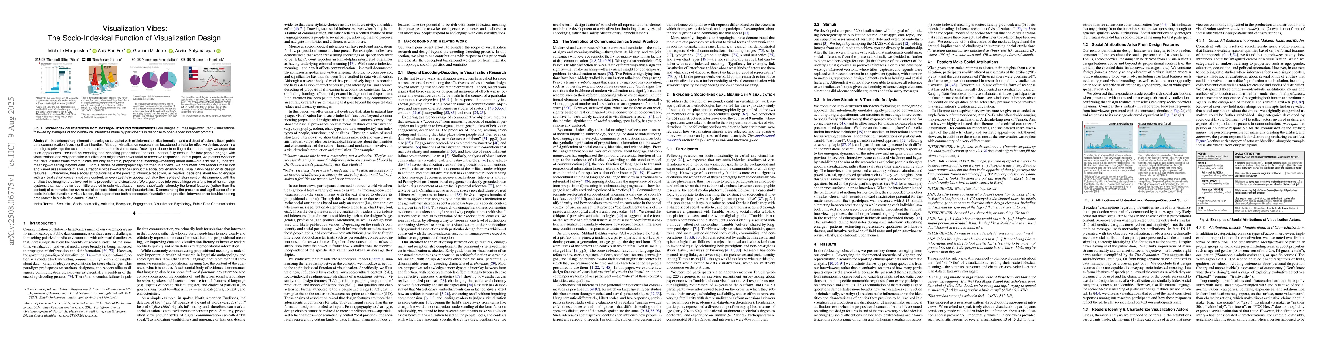 Thumbnail for Visualization Vibes: The Socio-Indexical Function of Visualization
  Design