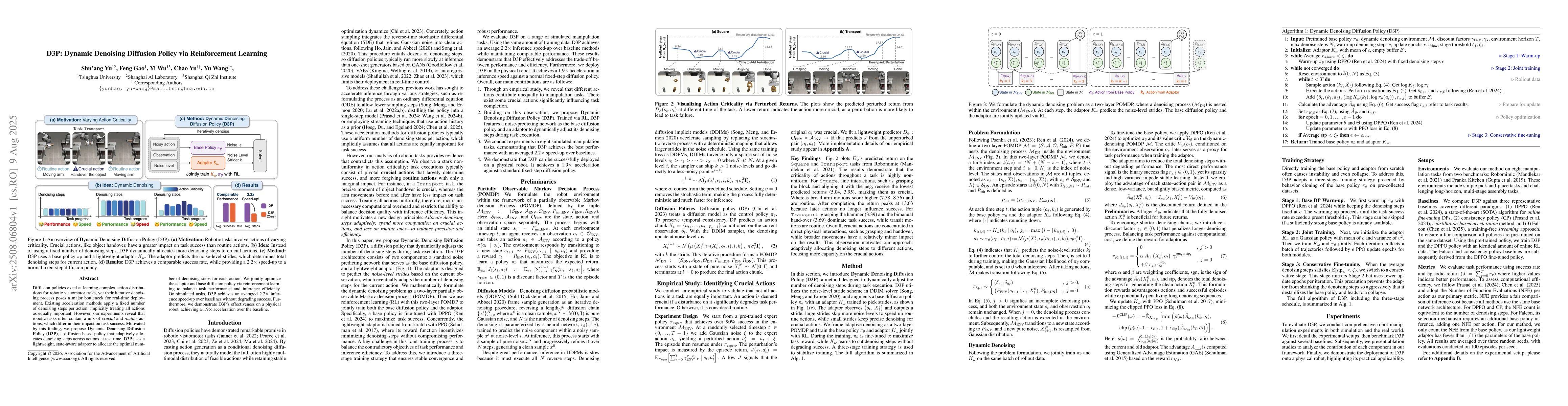 Thumbnail for D3P: Dynamic Denoising Diffusion Policy via Reinforcement Learning