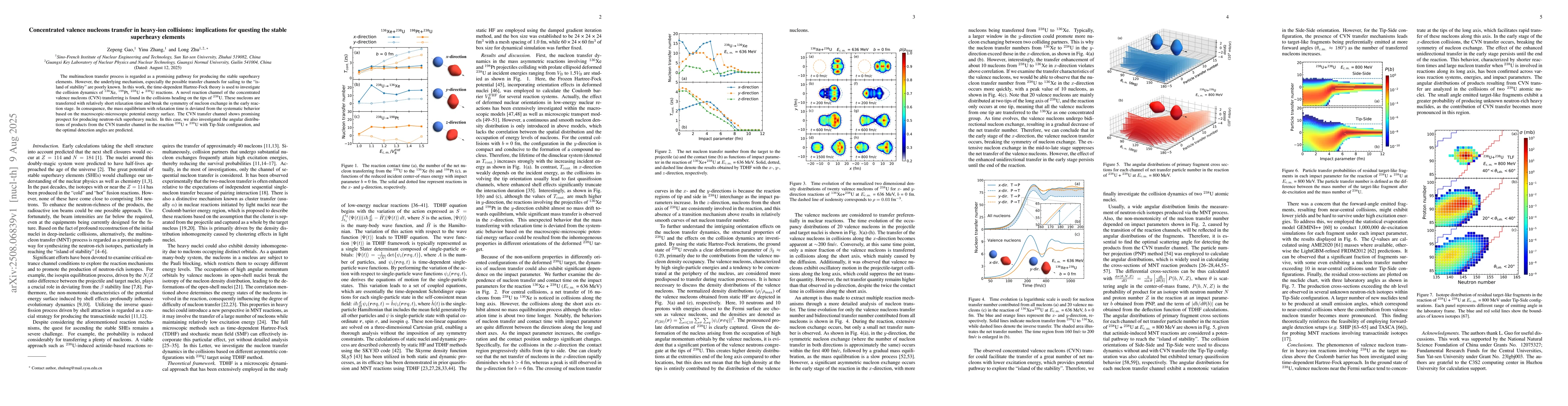 Thumbnail for Concentrated valence nucleons transfer in heavy-ion collisions:
  implications for questing the stable superheavy elements