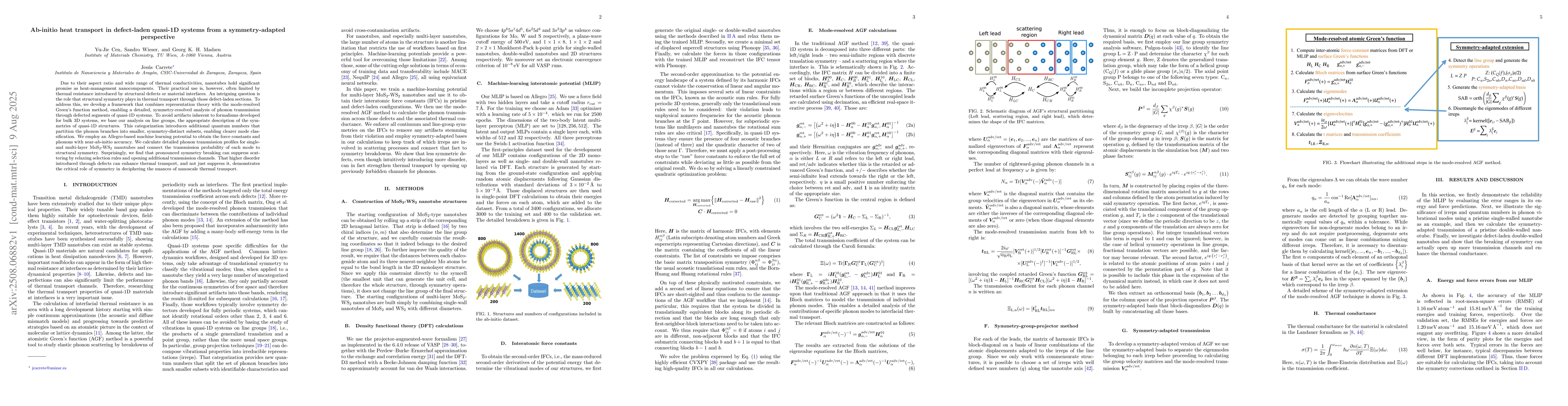 Thumbnail for Ab-initio heat transport in defect-laden quasi-1D systems from a
  symmetry-adapted perspective