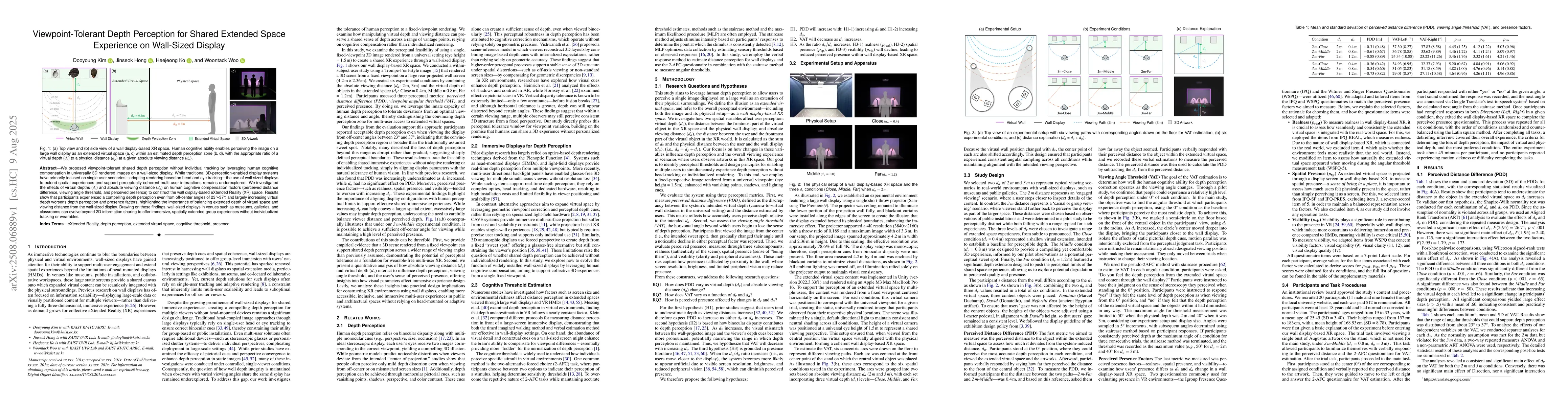 Thumbnail for Viewpoint-Tolerant Depth Perception for Shared Extended Space Experience
  on Wall-Sized Display