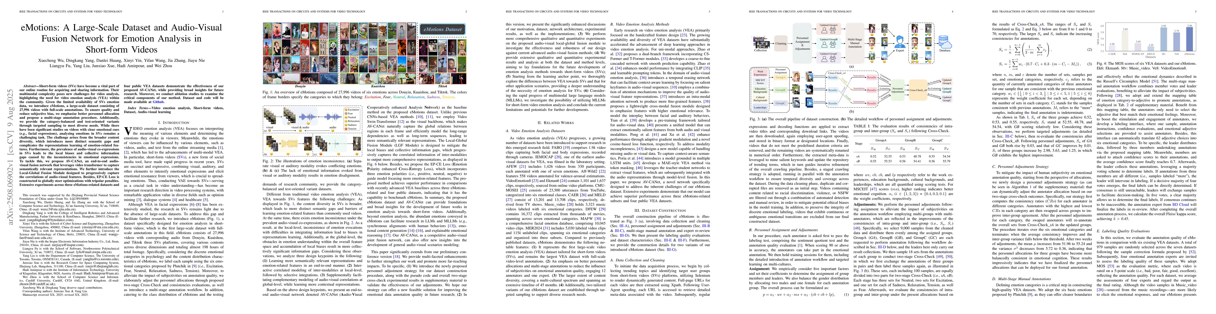 Thumbnail for eMotions: A Large-Scale Dataset and Audio-Visual Fusion Network for
  Emotion Analysis in Short-form Videos
