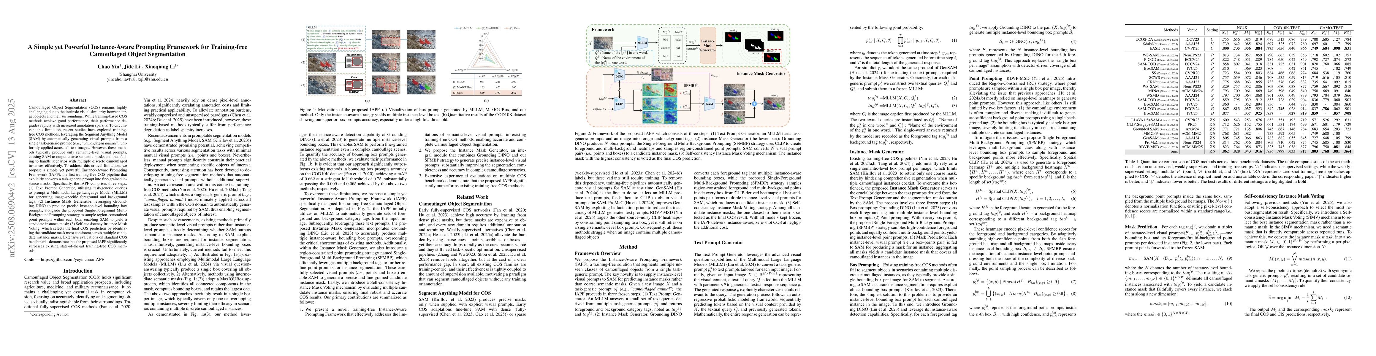 Thumbnail for A Simple yet Powerful Instance-Aware Prompting Framework for
  Training-free Camouflaged Object Segmentation