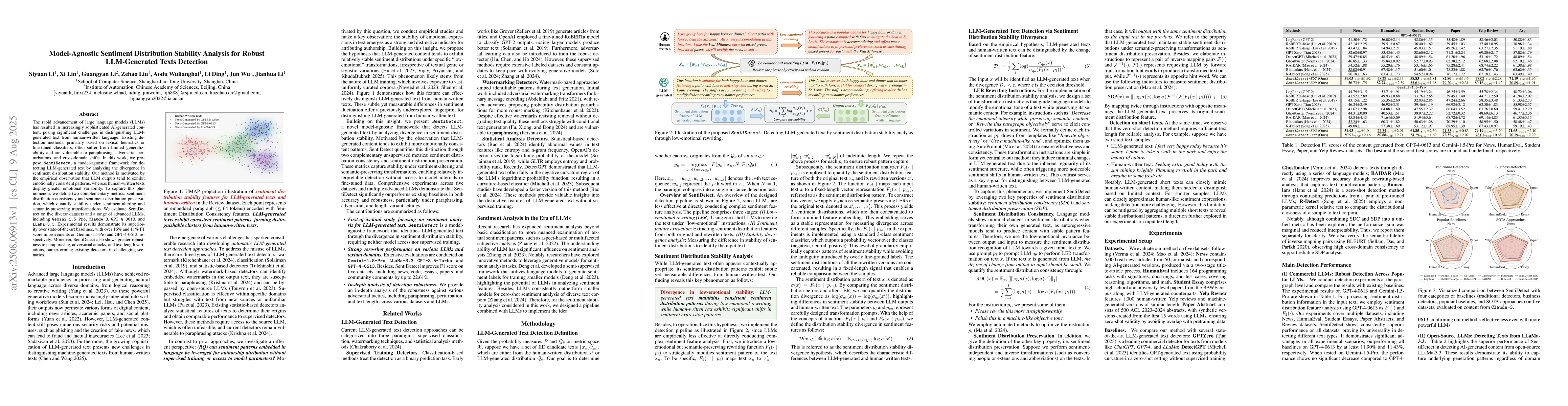 Thumbnail for Model-Agnostic Sentiment Distribution Stability Analysis for Robust
  LLM-Generated Texts Detection