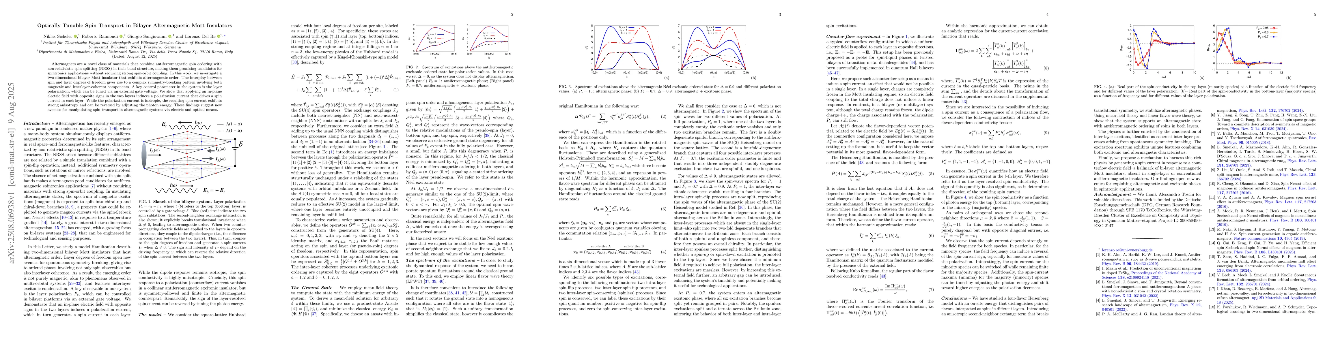 Thumbnail for Optically Tunable Spin Transport in Bilayer Altermagnetic Mott
  Insulators