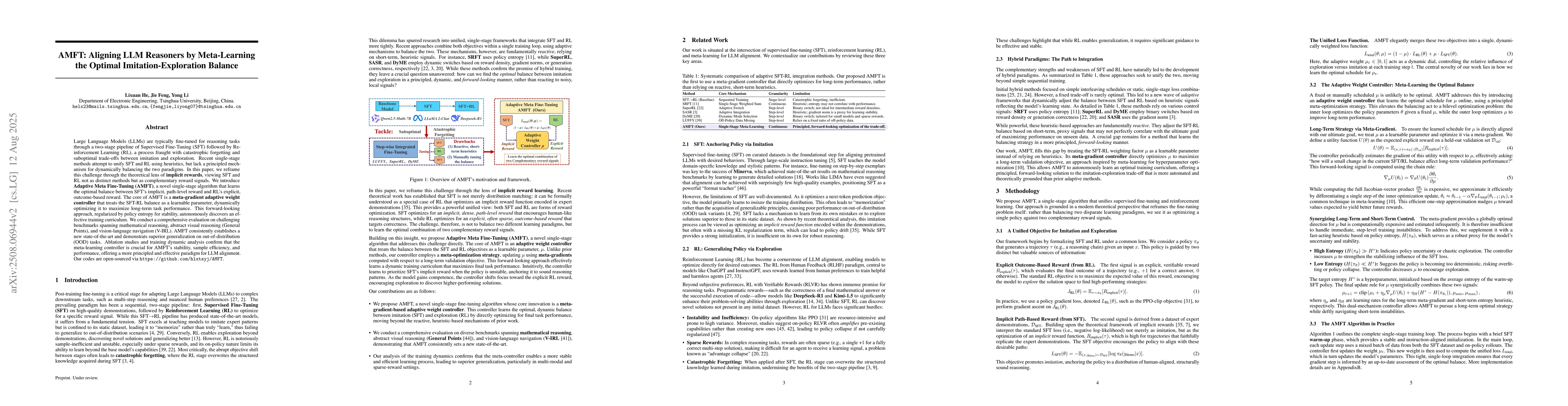 Thumbnail for AMFT: Aligning LLM Reasoners by Meta-Learning the Optimal
  Imitation-Exploration Balance