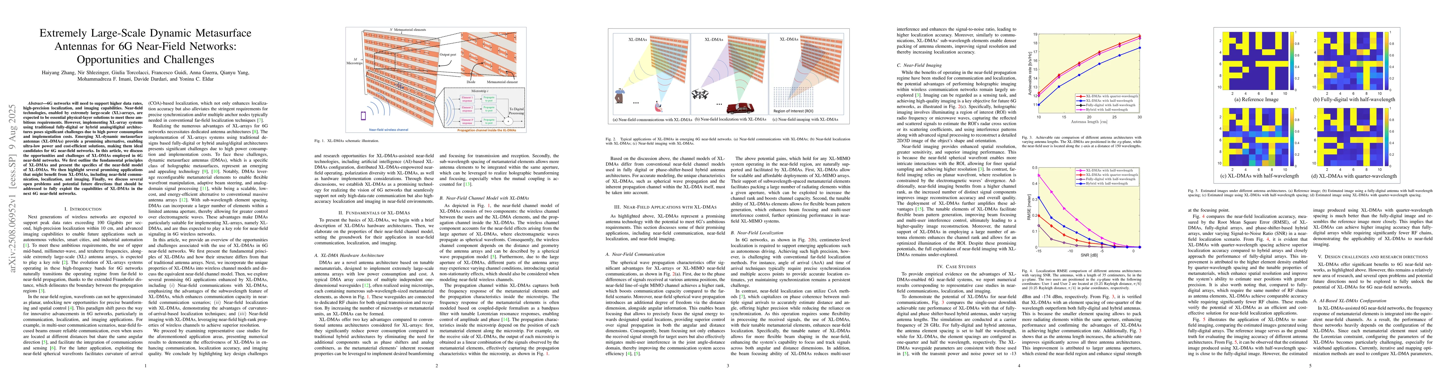 Thumbnail for Extremely Large-Scale Dynamic Metasurface Antennas for 6G Near-Field
  Networks: Opportunities and Challenges