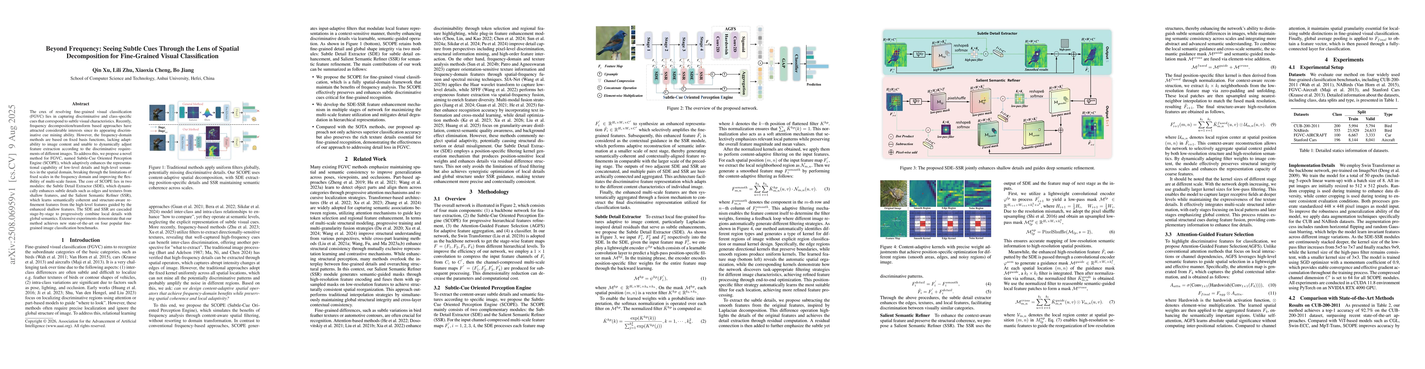 Thumbnail for Beyond Frequency: Seeing Subtle Cues Through the Lens of Spatial
  Decomposition for Fine-Grained Visual Classification