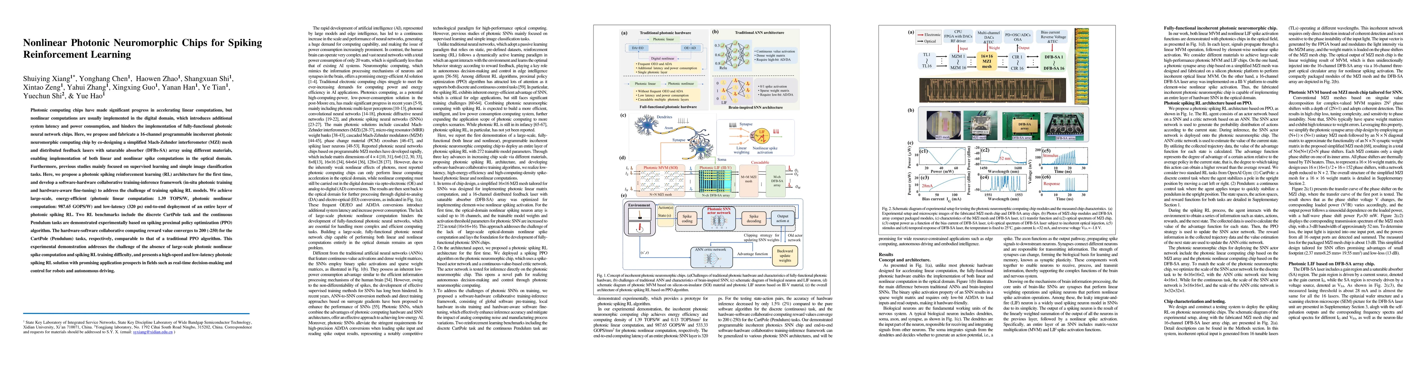 Thumbnail for Nonlinear Photonic Neuromorphic Chips for Spiking Reinforcement Learning