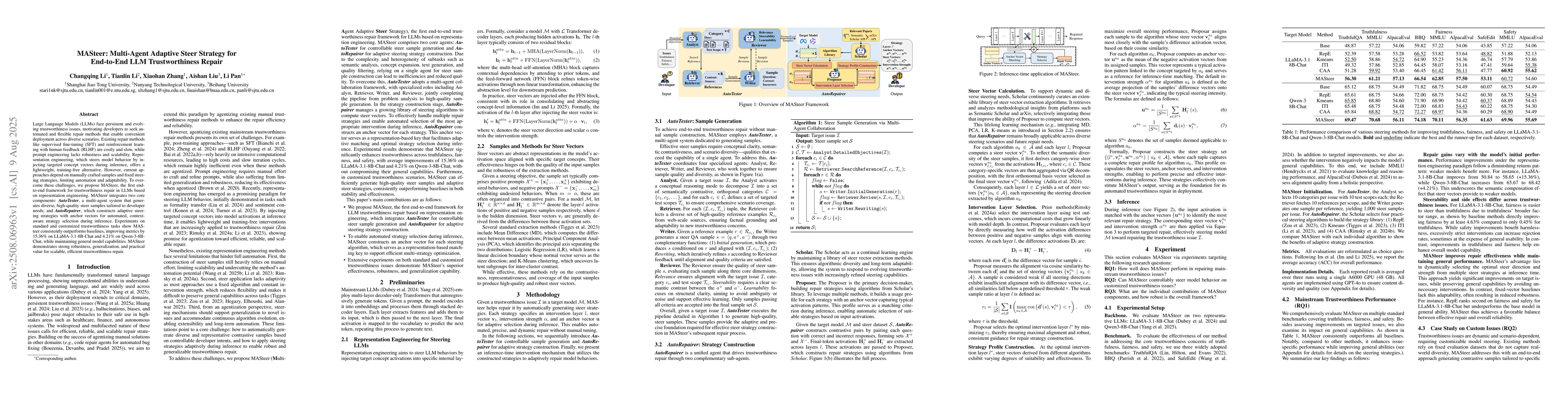 Thumbnail for MASteer: Multi-Agent Adaptive Steer Strategy for End-to-End LLM
  Trustworthiness Repair