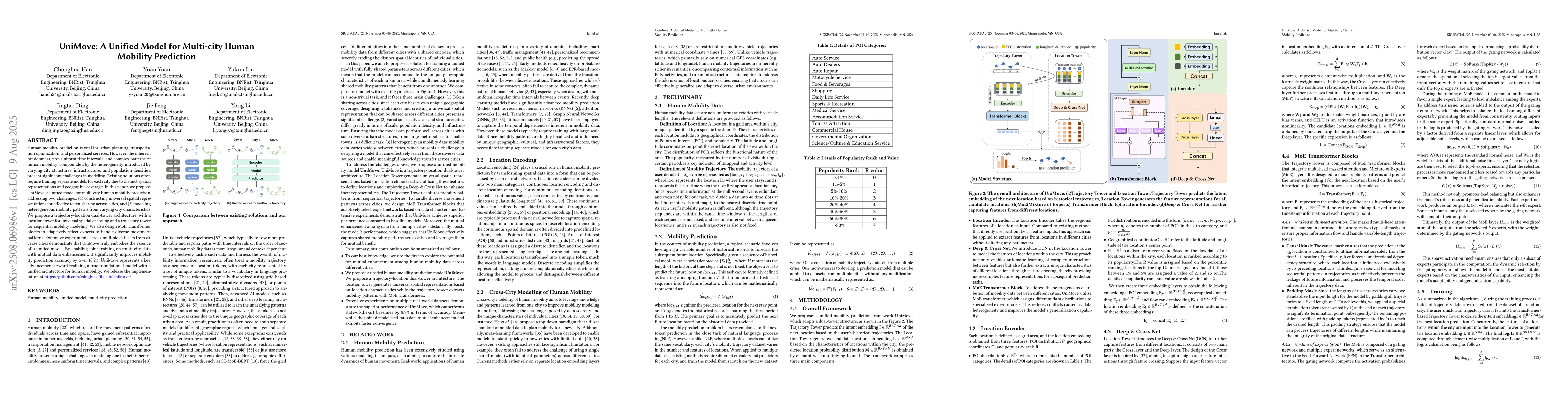 Thumbnail for UniMove: A Unified Model for Multi-city Human Mobility Prediction