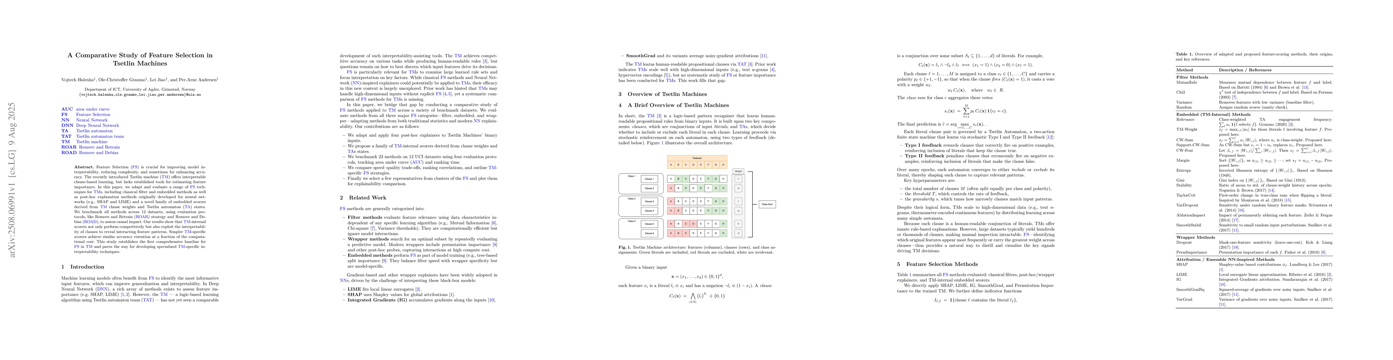Thumbnail for A Comparative Study of Feature Selection in Tsetlin Machines