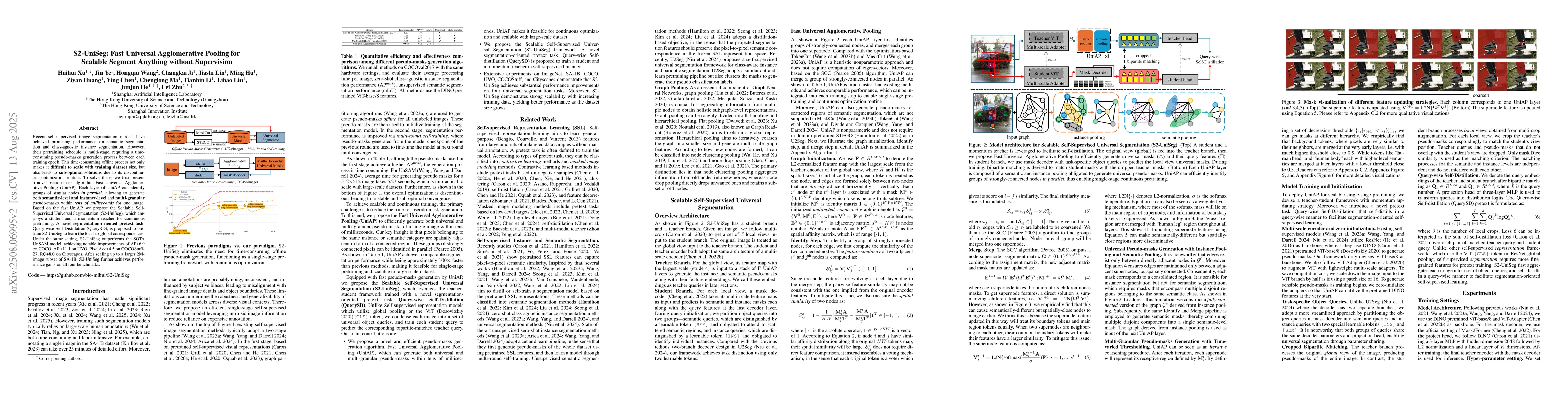 Thumbnail for S2-UniSeg: Fast Universal Agglomerative Pooling for Scalable Segment
  Anything without Supervision