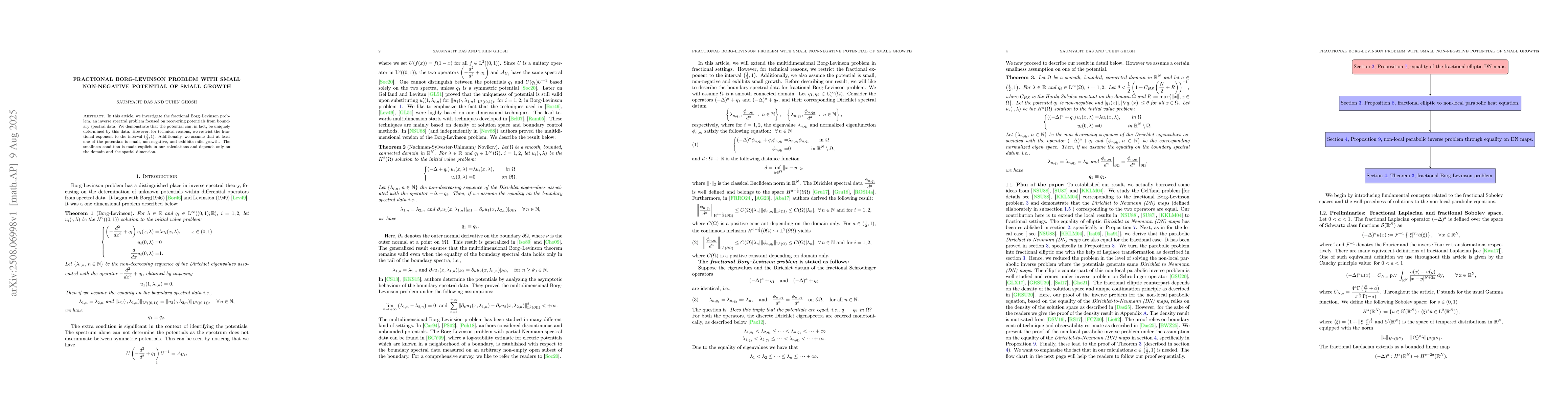 Thumbnail for Fractional Borg-Levinson Problem with small non-negative potential of
  small growth