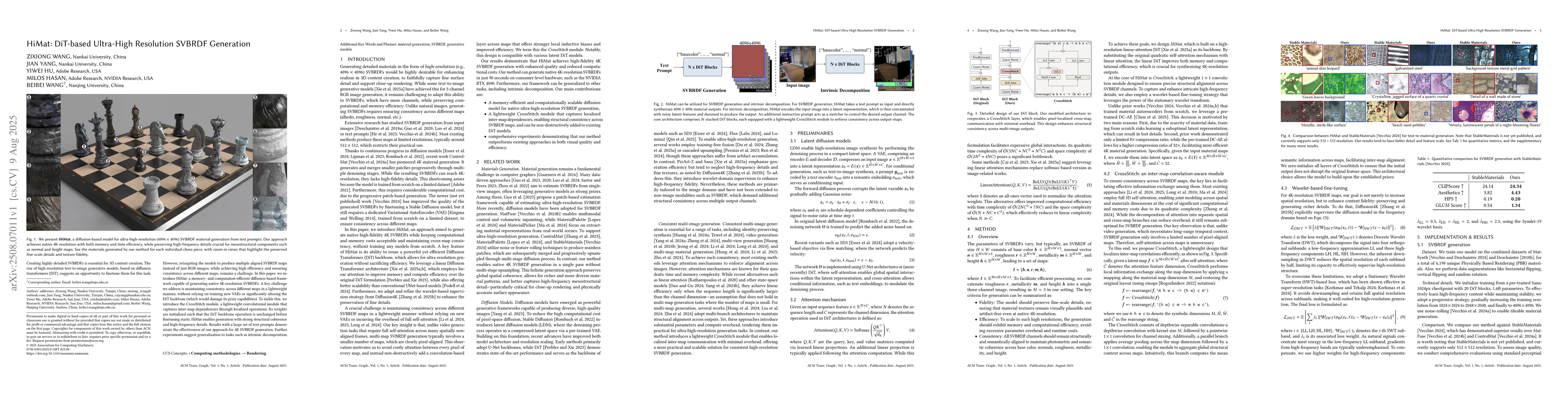 Thumbnail for HiMat: DiT-based Ultra-High Resolution SVBRDF Generation