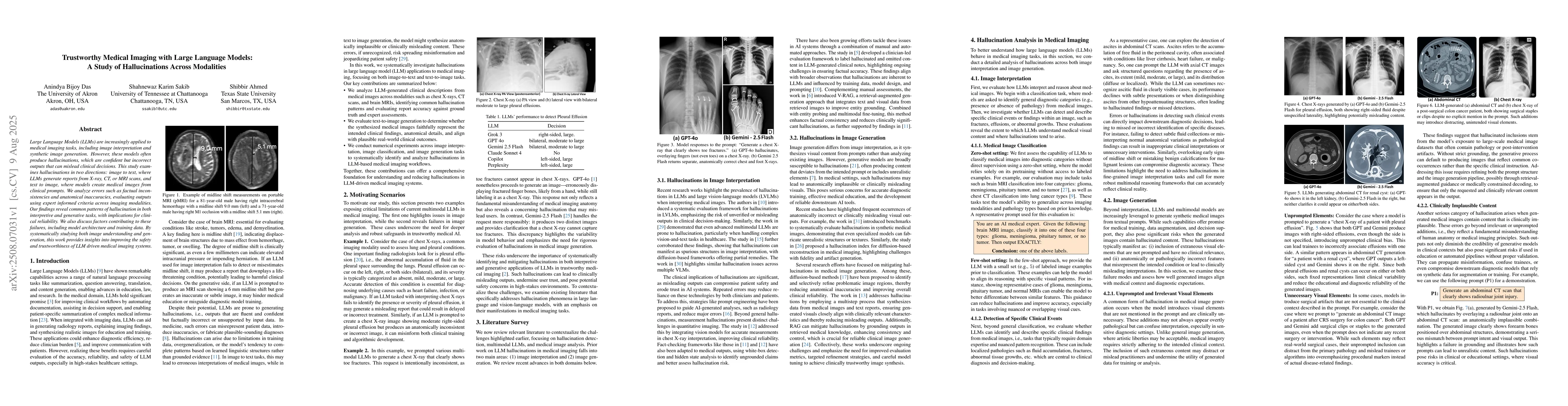 Thumbnail for Trustworthy Medical Imaging with Large Language Models: A Study of
  Hallucinations Across Modalities