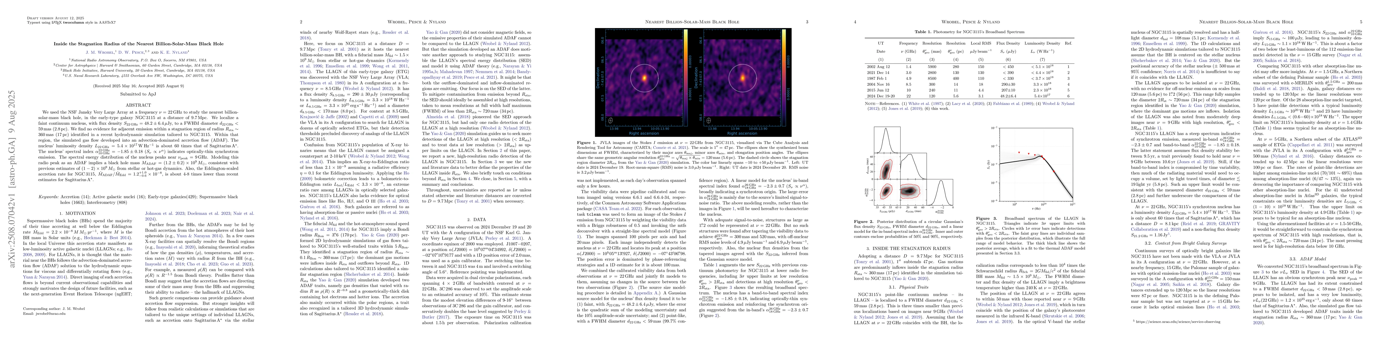 Thumbnail for Inside the Stagnation Radius of the Nearest Billion-Solar-Mass Black
  Hole