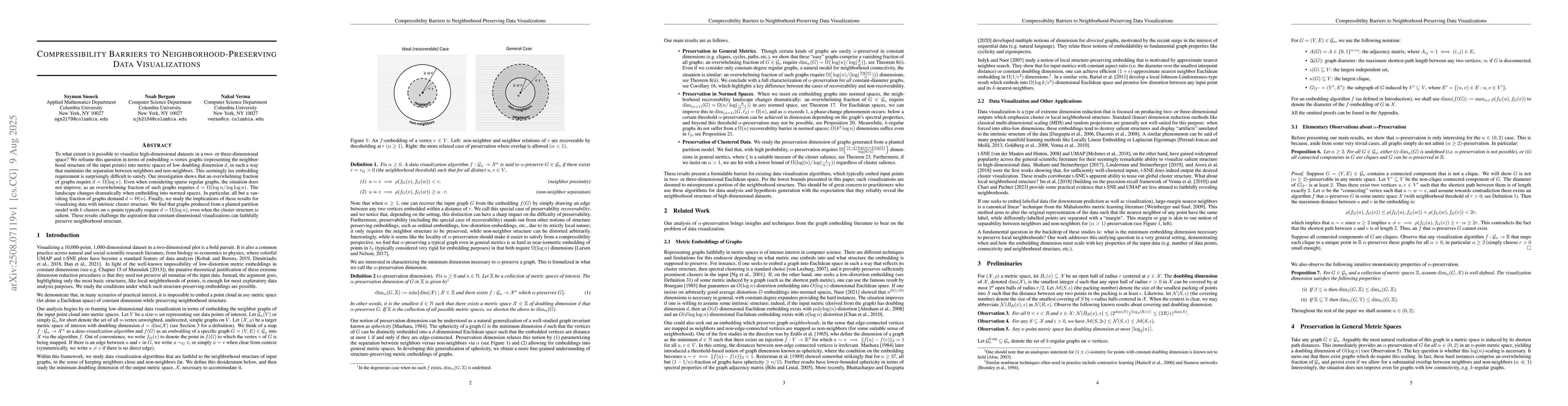 Thumbnail for Compressibility Barriers to Neighborhood-Preserving Data Visualizations