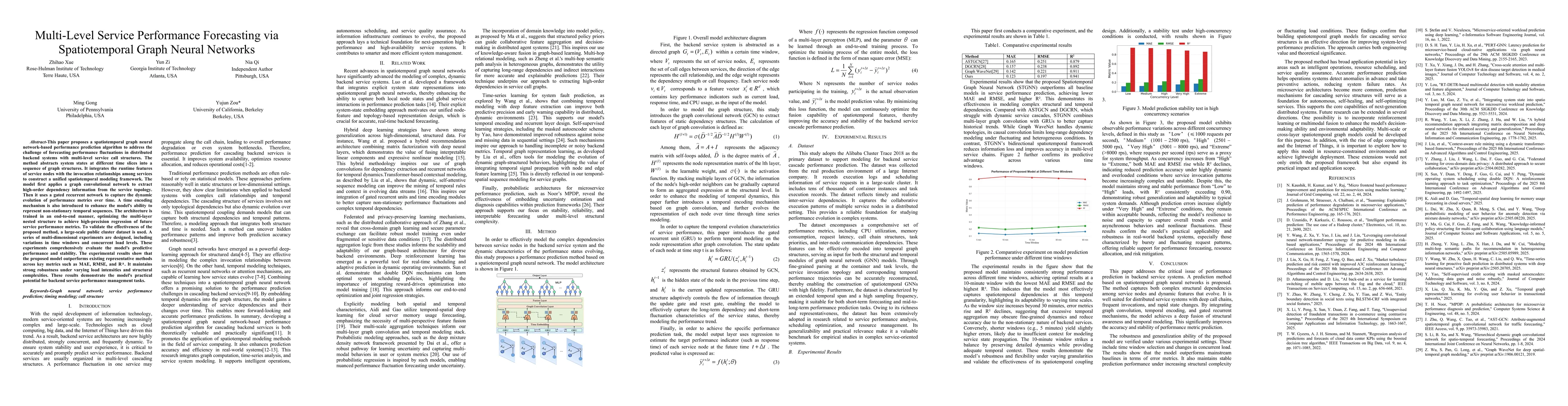 Thumbnail for Multi-Level Service Performance Forecasting via Spatiotemporal Graph
  Neural Networks