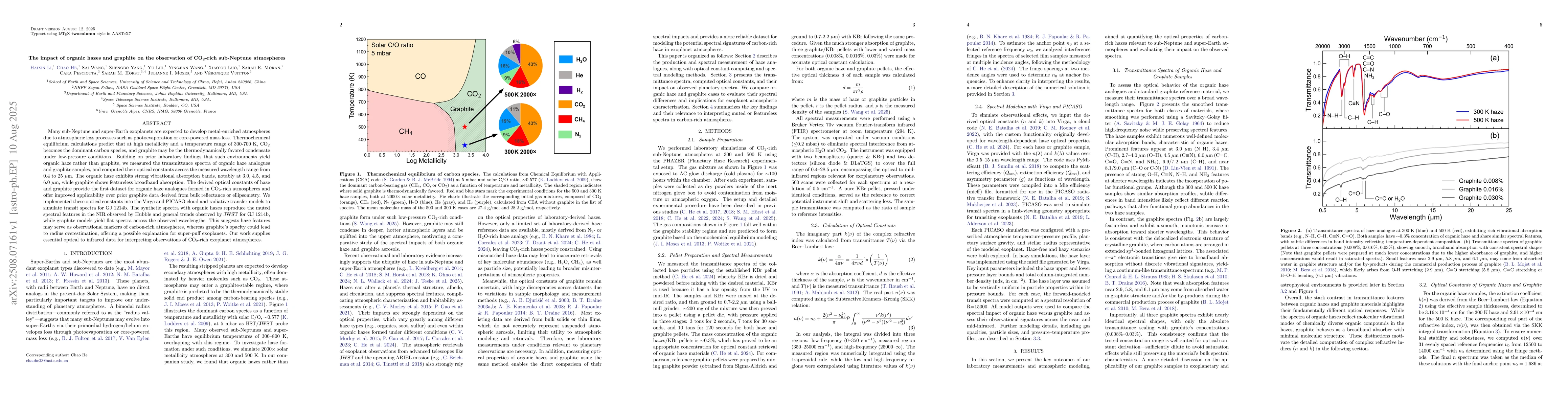 Thumbnail for The impact of organic hazes and graphite on the observation of CO2-rich
  sub-Neptune atmospheres