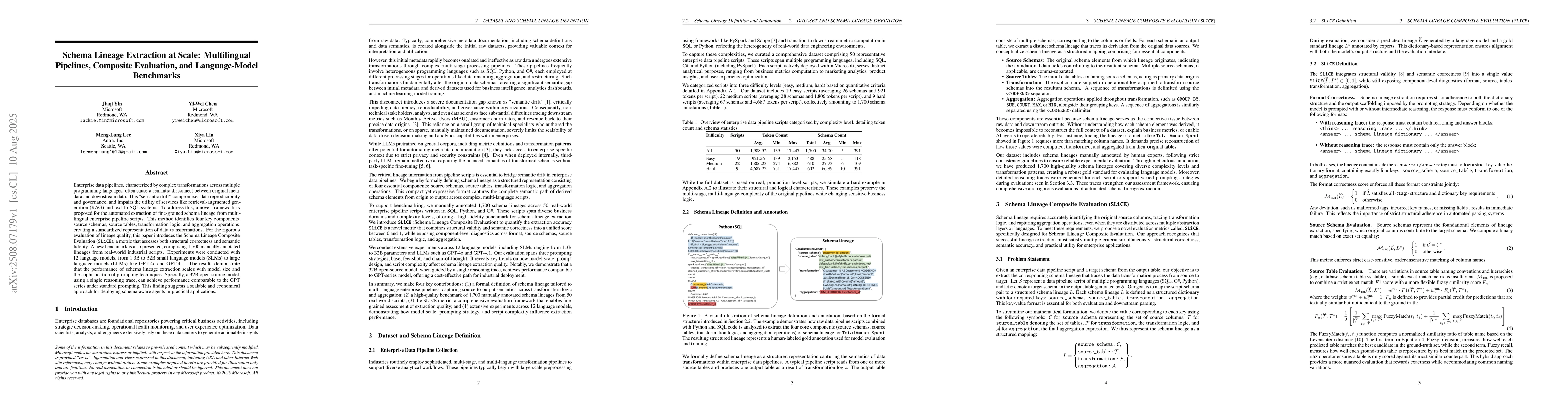 Thumbnail for Schema Lineage Extraction at Scale: Multilingual Pipelines, Composite
  Evaluation, and Language-Model Benchmarks