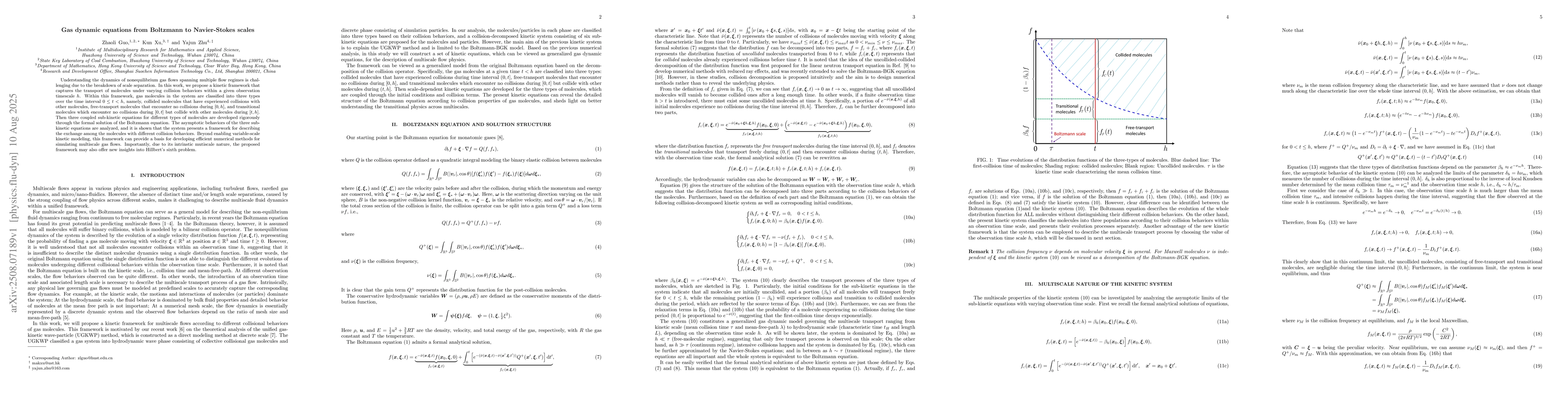 Thumbnail for Gas dynamic equations from Boltzmann to Navier-Stokes scales