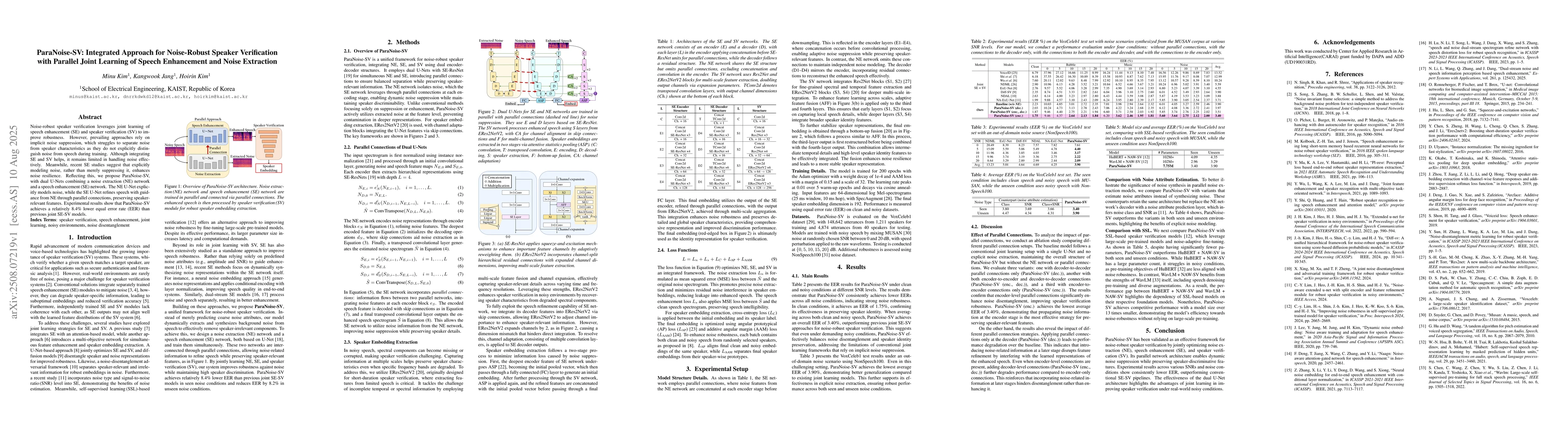 Thumbnail for ParaNoise-SV: Integrated Approach for Noise-Robust Speaker Verification
  with Parallel Joint Learning of Speech Enhancement and Noise Extraction