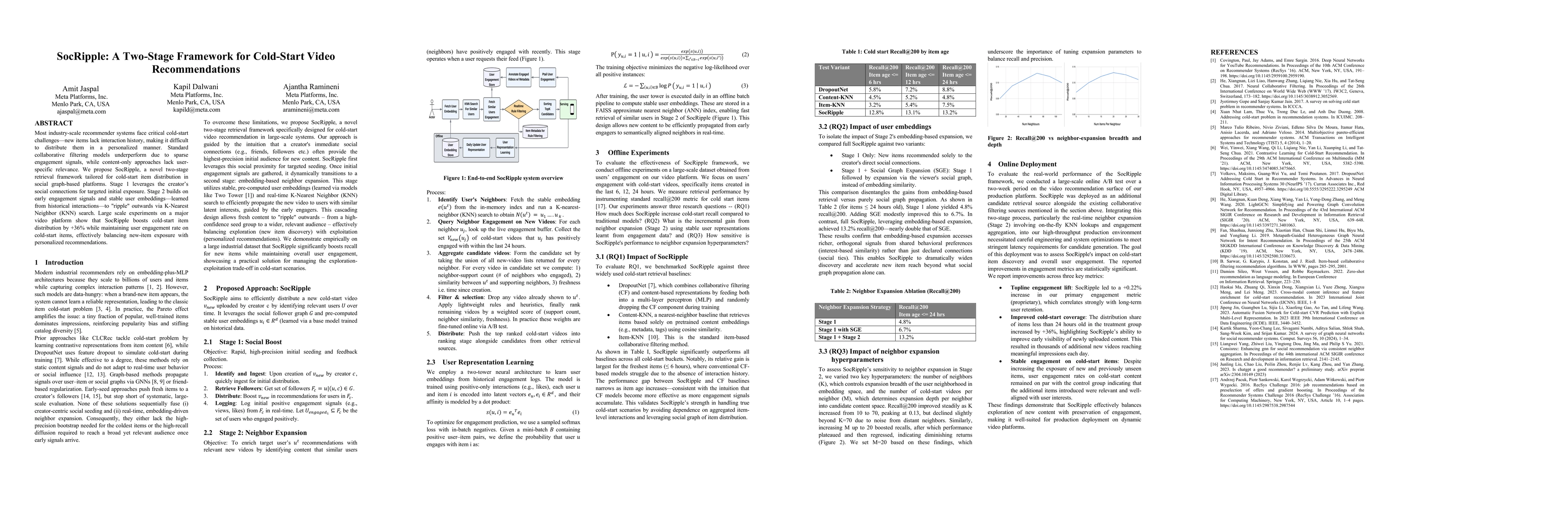 Thumbnail for SocRipple: A Two-Stage Framework for Cold-Start Video Recommendations