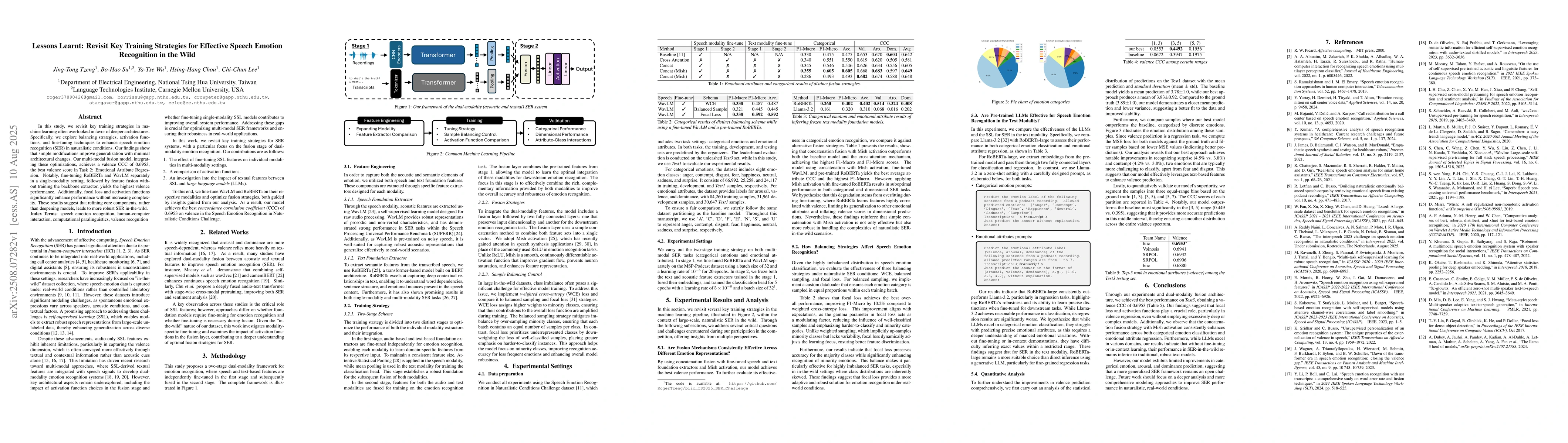 Thumbnail for Lessons Learnt: Revisit Key Training Strategies for Effective Speech
  Emotion Recognition in the Wild