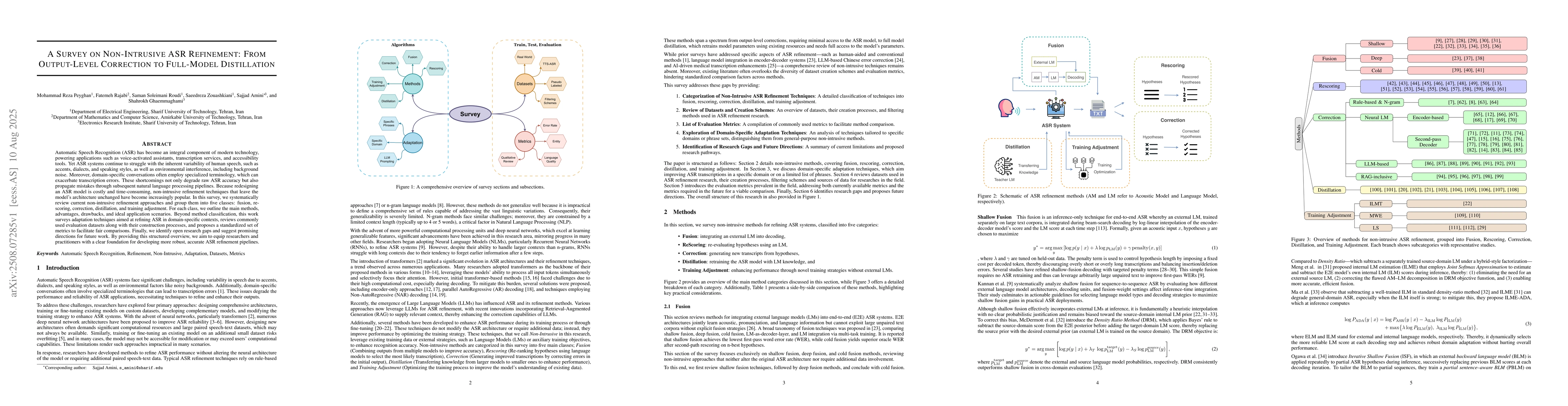 Thumbnail for A Survey on Non-Intrusive ASR Refinement: From Output-Level Correction
  to Full-Model Distillation