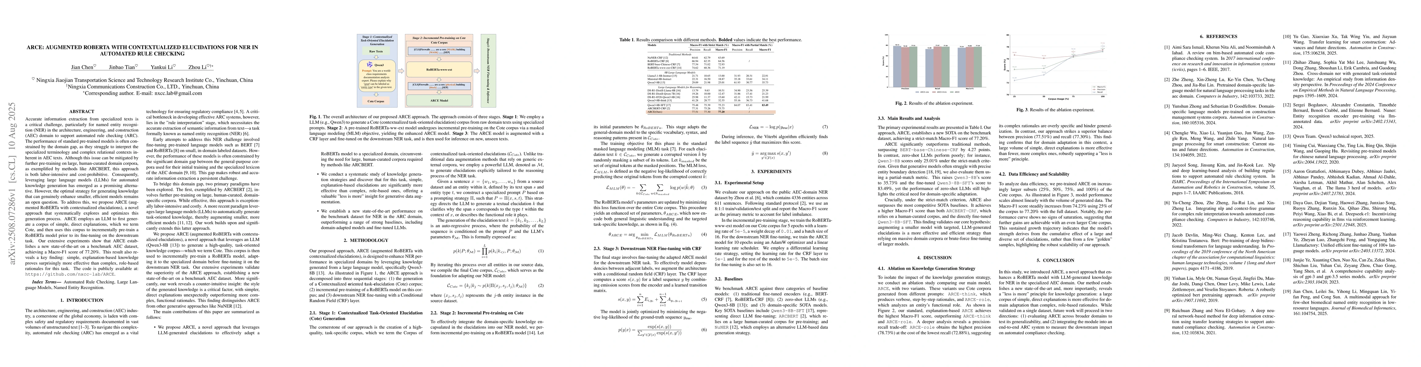 Thumbnail for Arce: Augmented Roberta with Contextualized Elucidations for Ner in
  Automated Rule Checking