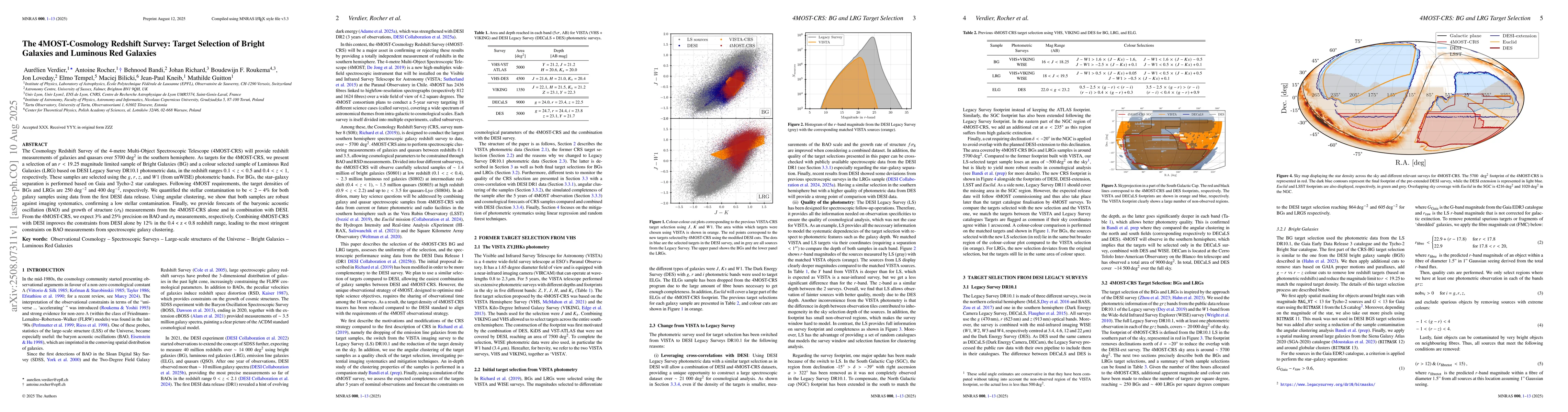 Thumbnail for The 4MOST-Cosmology Redshift Survey: Target Selection of Bright Galaxies
  and Luminous Red Galaxies
