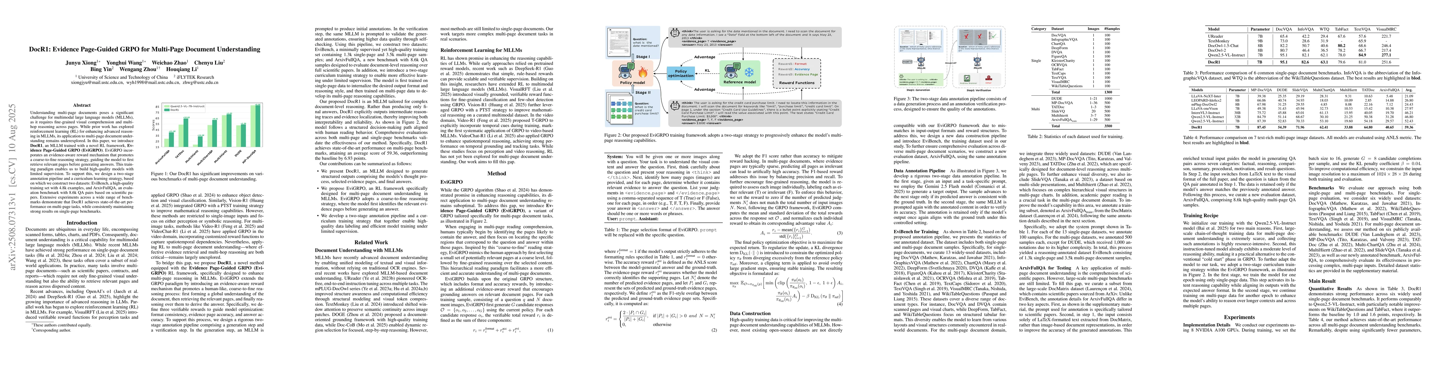 Thumbnail for DocR1: Evidence Page-Guided GRPO for Multi-Page Document Understanding
