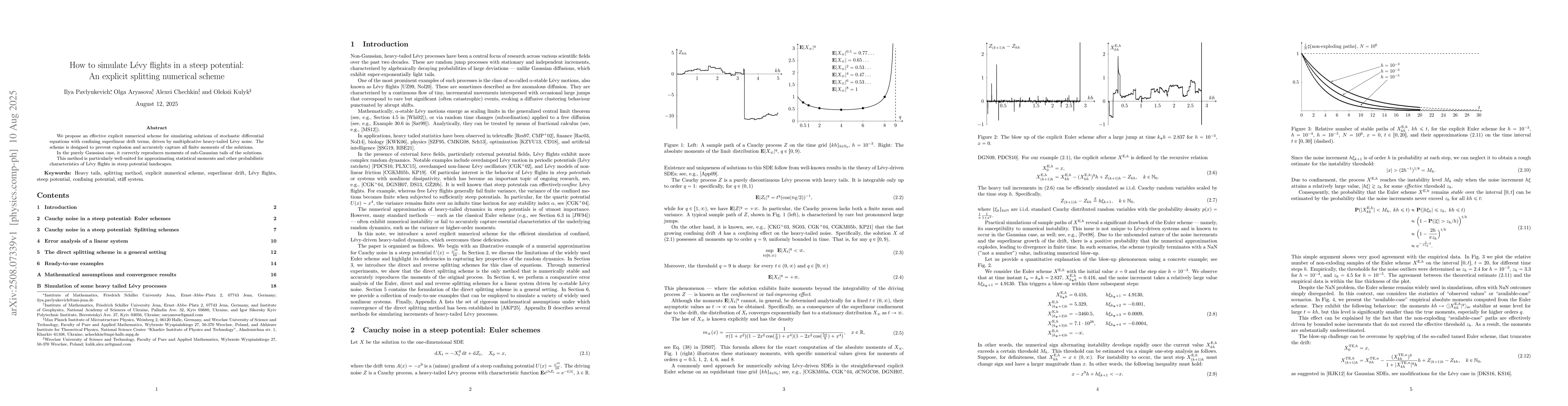 Thumbnail for How to simulate Lévy flights in a steep potential: An explicit
  splitting numerical scheme