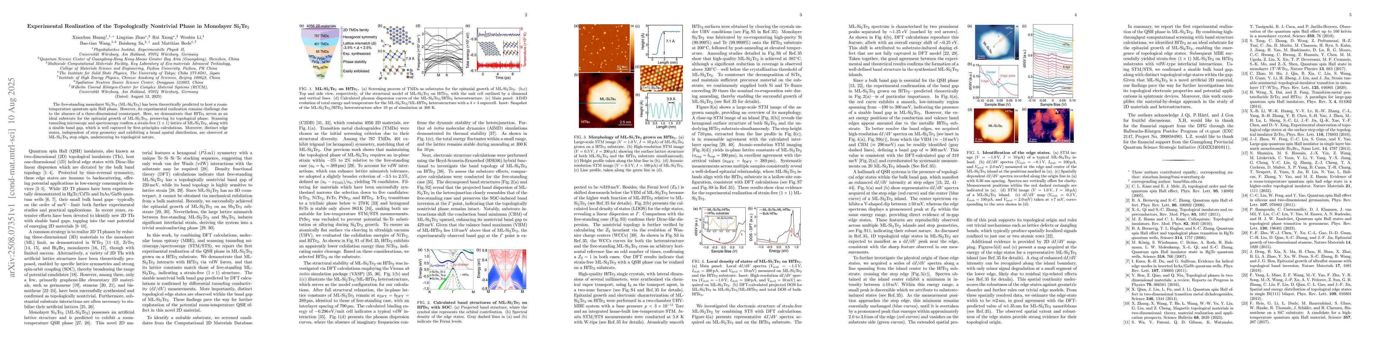 Thumbnail for Experimental Realization of the Topologically Nontrivial Phase in
  Monolayer Si$_2$Te$_2$