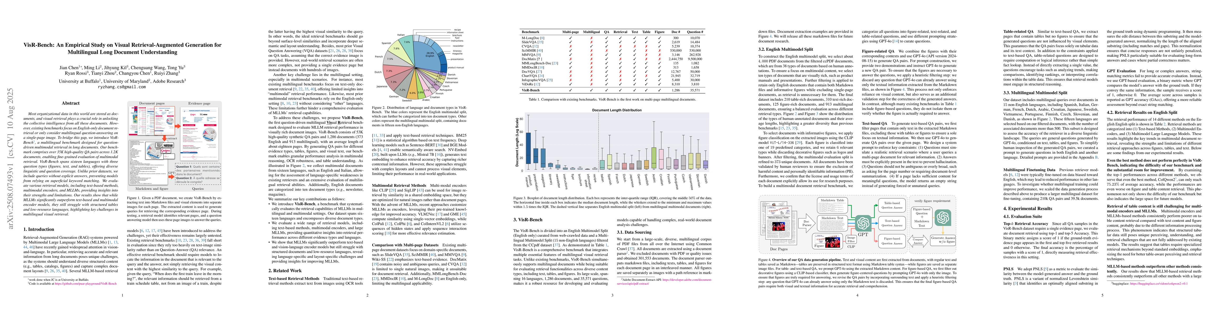 Thumbnail for VisR-Bench: An Empirical Study on Visual Retrieval-Augmented Generation
  for Multilingual Long Document Understanding