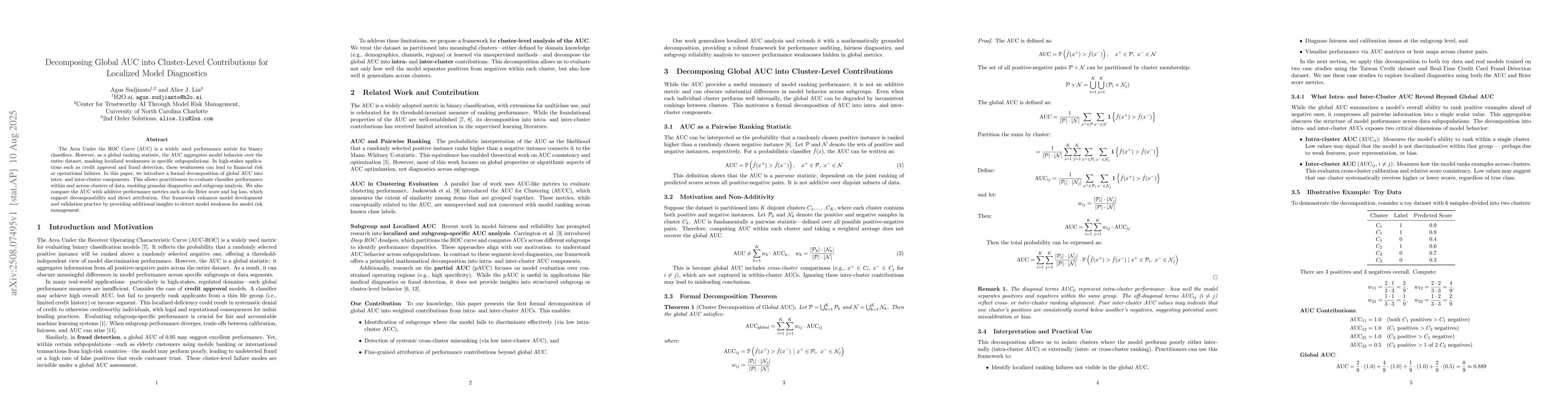 Thumbnail for Decomposing Global AUC into Cluster-Level Contributions for Localized
  Model Diagnostics