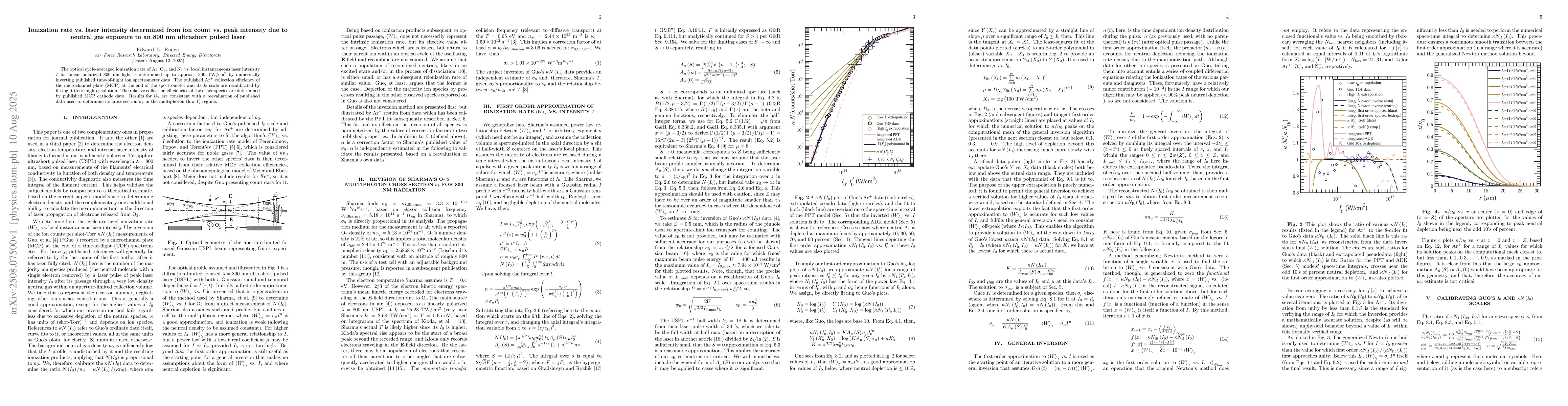 Thumbnail for Ionization rate vs. laser intensity determined from ion count vs. peak
  intensity due to neutral gas exposure to an 800 nm ultrashort pulsed laser