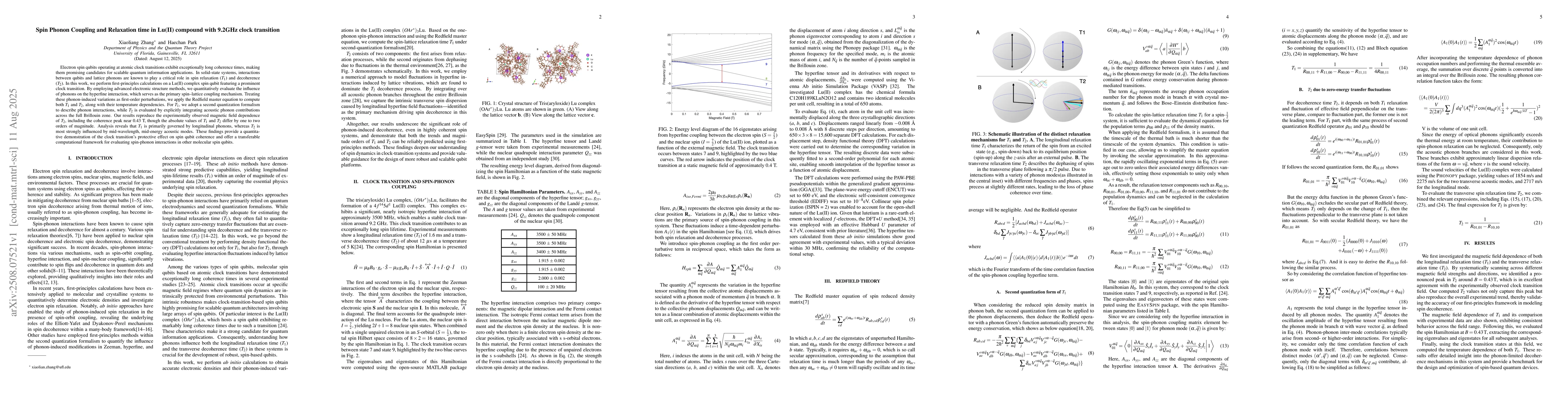 Thumbnail for Spin Phonon Coupling and Relaxation time in Lu(II) compound with 9.2GHz
  clock transition