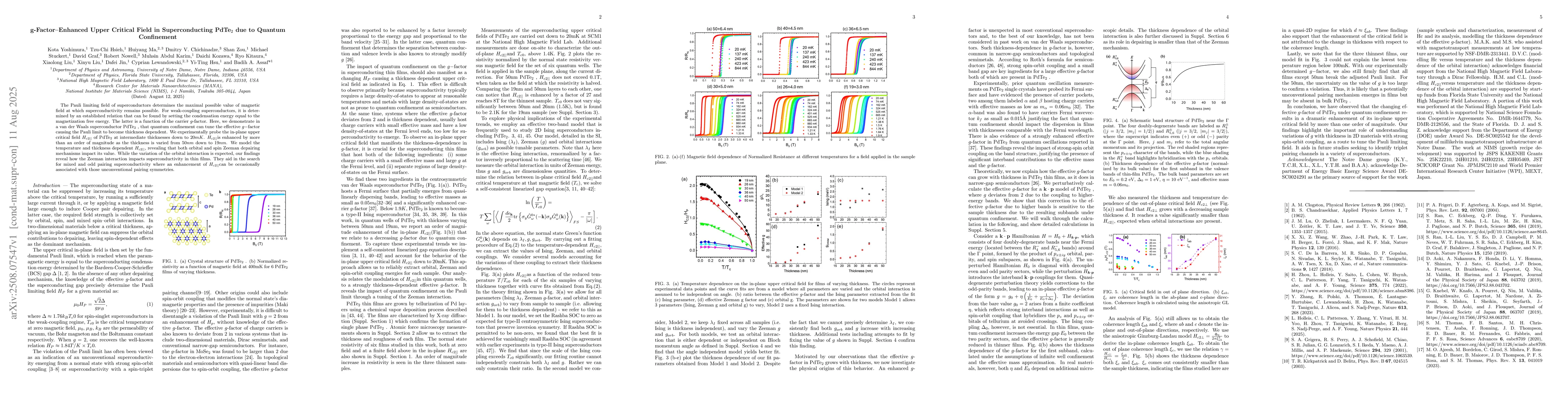 Thumbnail for g-Factor Enhanced Upper Critical Field in Superconducting PdTe2 due to
  Quantum Confinement