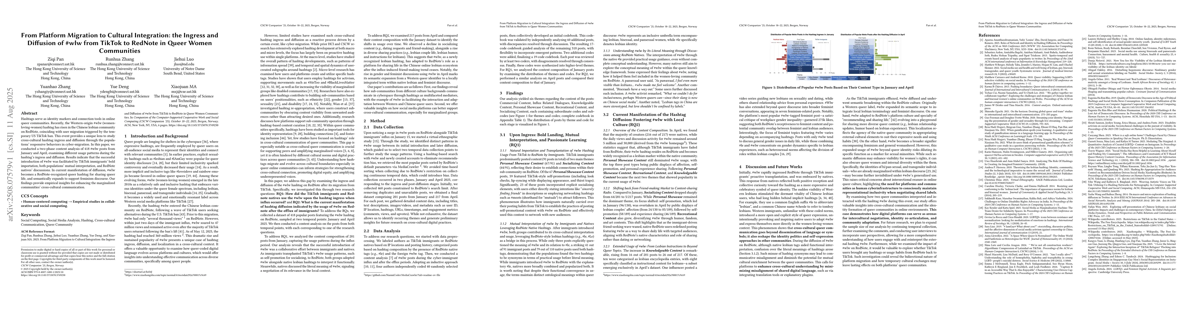 Thumbnail for From Platform Migration to Cultural Integration: the Ingress and
  Diffusion of #wlw from TikTok to RedNote in Queer Women