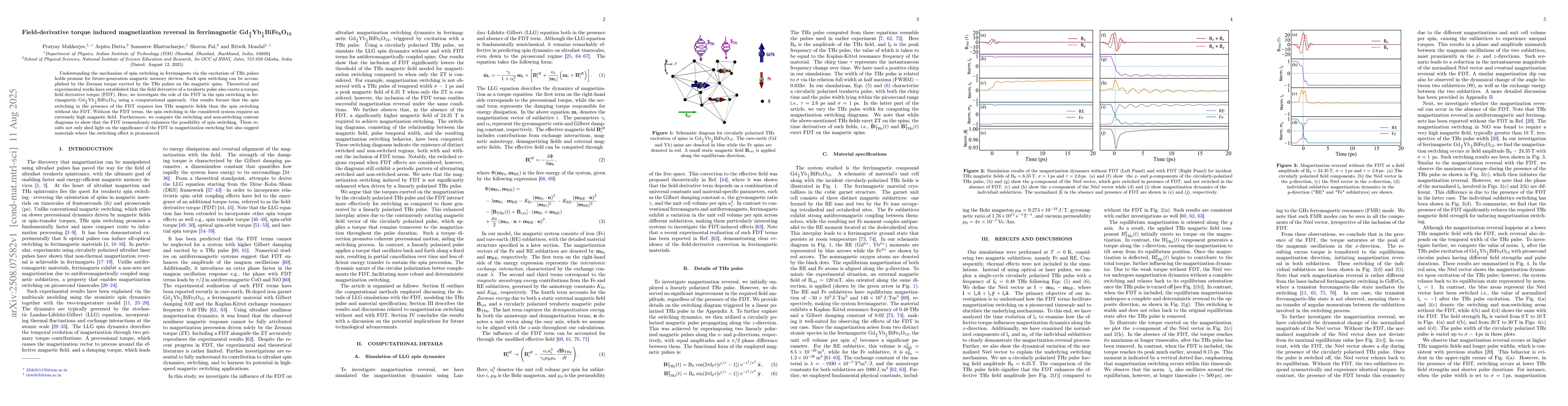 Thumbnail for Field-derivative torque induced magnetization reversal in ferrimagnetic
  Gd$_{3/2}$Yb$_{1/2}$BiFe$_5$O$_{12}$