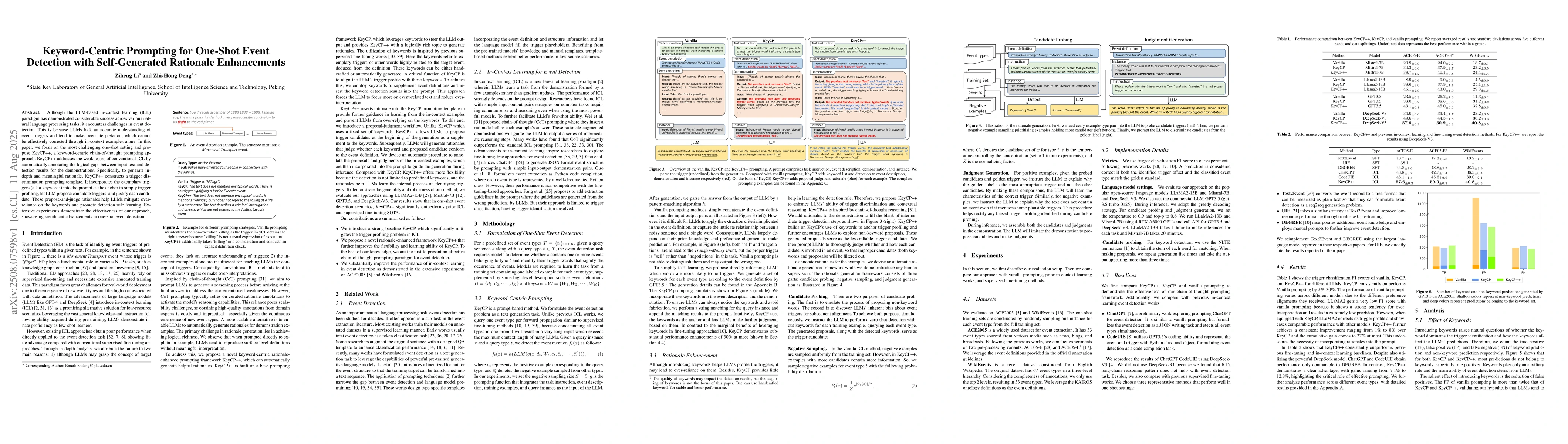 Thumbnail for Keyword-Centric Prompting for One-Shot Event Detection with
  Self-Generated Rationale Enhancements