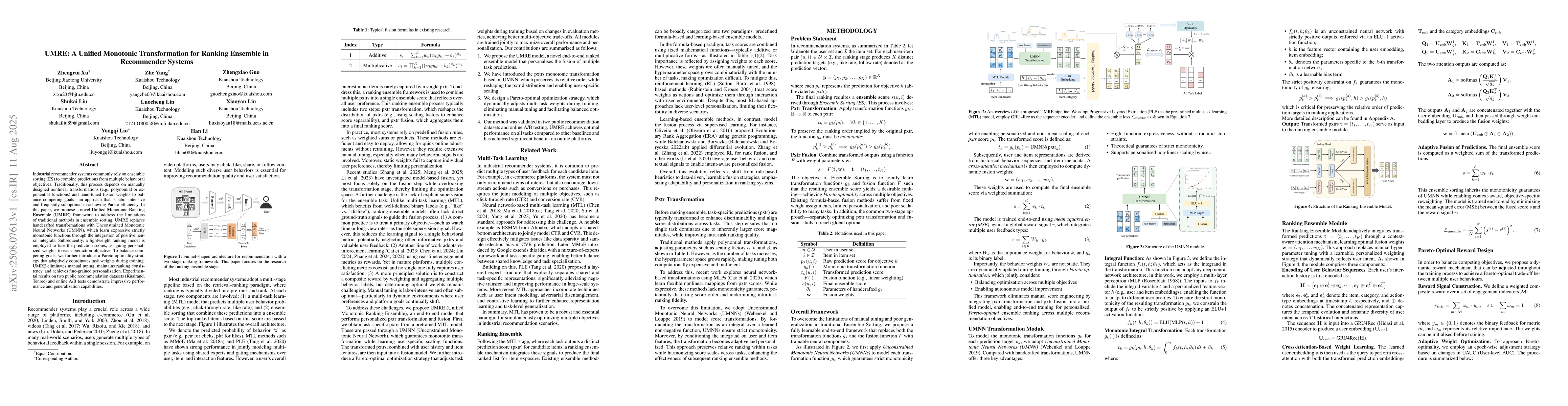 Thumbnail for UMRE: A Unified Monotonic Transformation for Ranking Ensemble in
  Recommender Systems