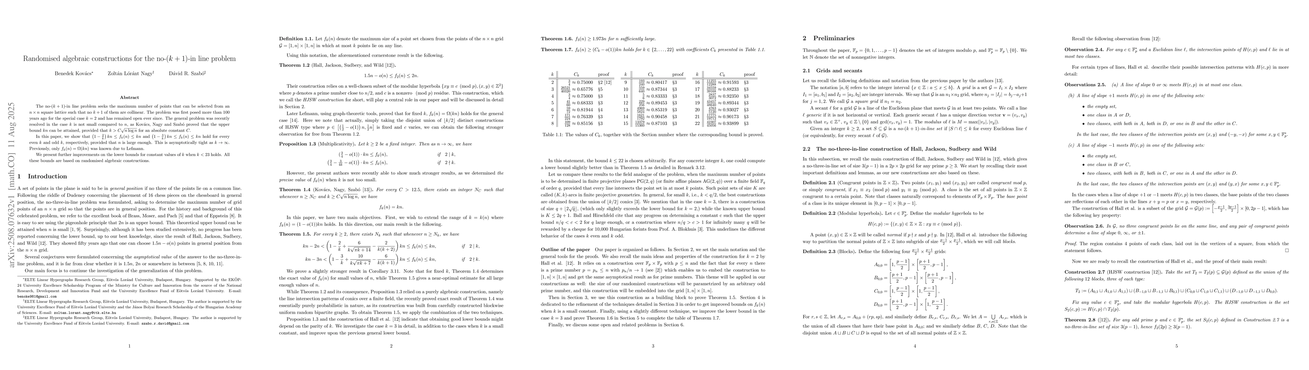 Thumbnail for Randomised algebraic constructions for the no-$(k+1)$-in-line problem