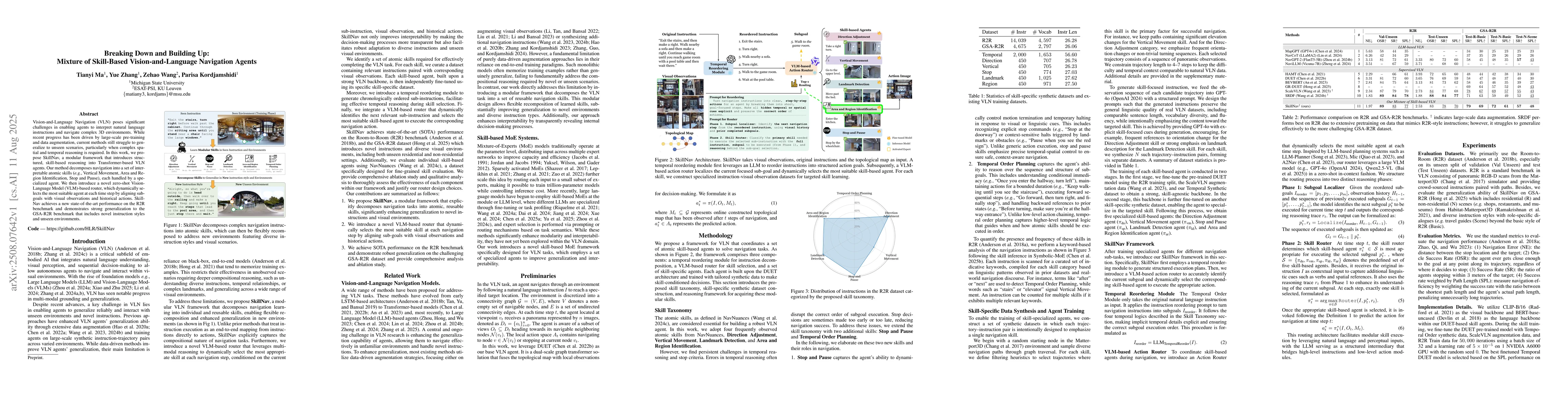 Thumbnail for Breaking Down and Building Up: Mixture of Skill-Based
  Vision-and-Language Navigation Agents