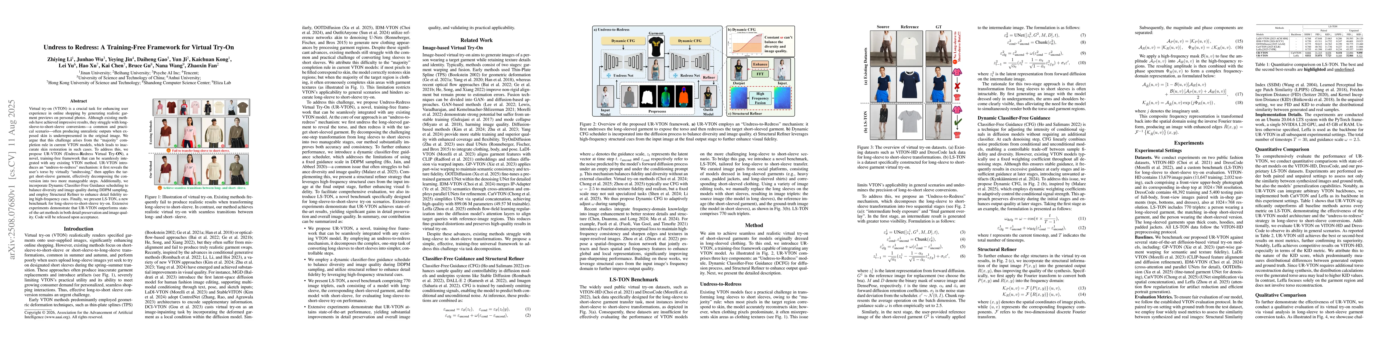 Thumbnail for Undress to Redress: A Training-Free Framework for Virtual Try-On