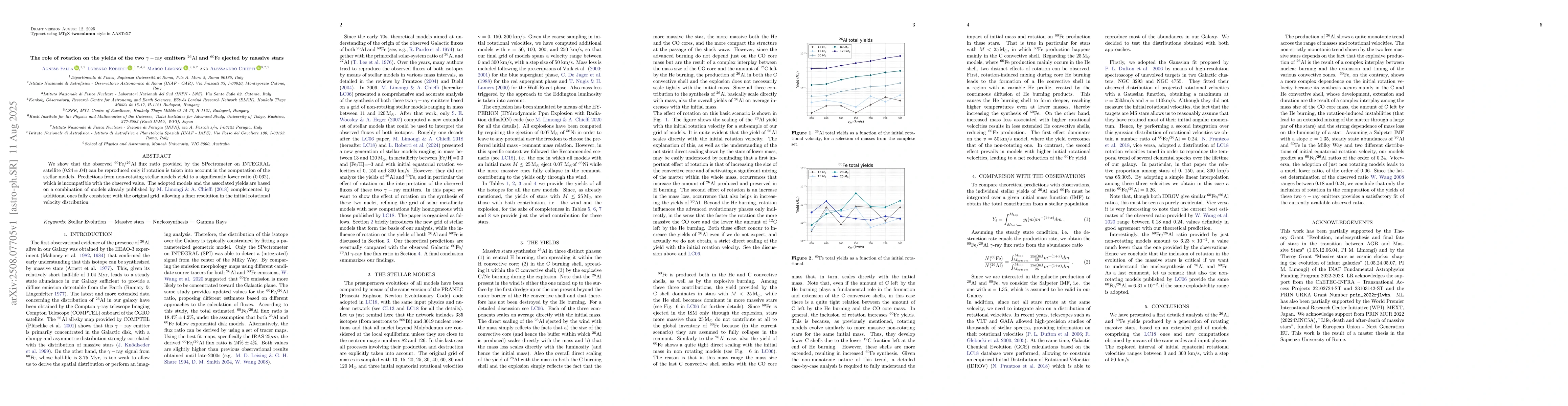 Thumbnail for The role of rotation on the yields of the two γ-ray emitters 26Al
  and 60Fe ejected by massive stars