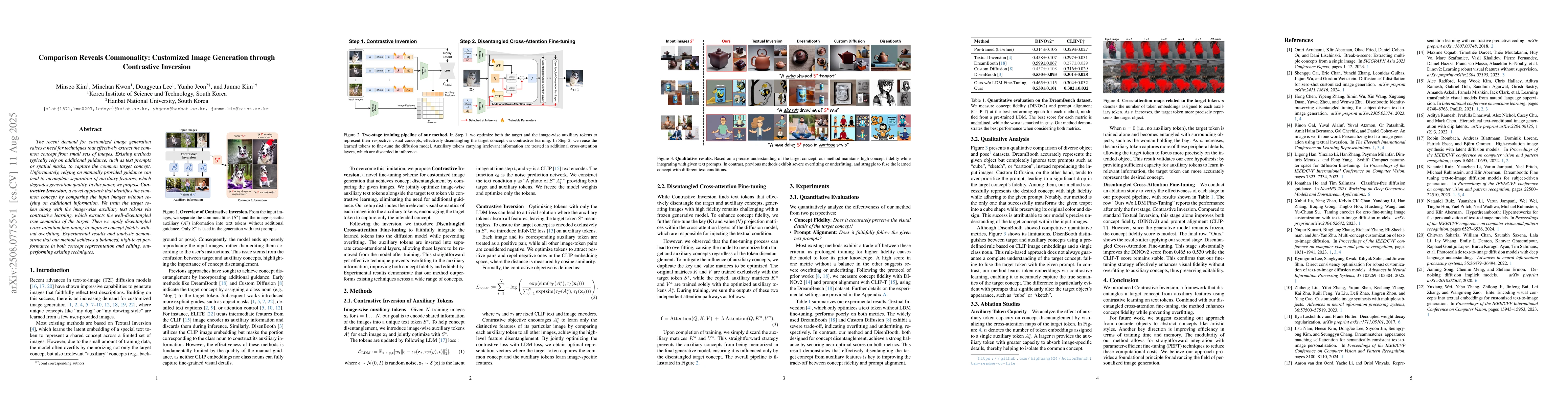 Thumbnail for Comparison Reveals Commonality: Customized Image Generation through
  Contrastive Inversion